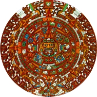 The Aztec Calendar